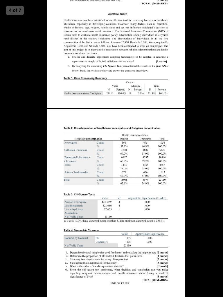 EN TOTAL (20) MARKS) 4 of 7 QUESTION THREE Health