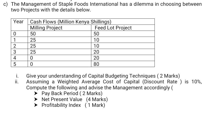 c) The Management of Staple Foods International