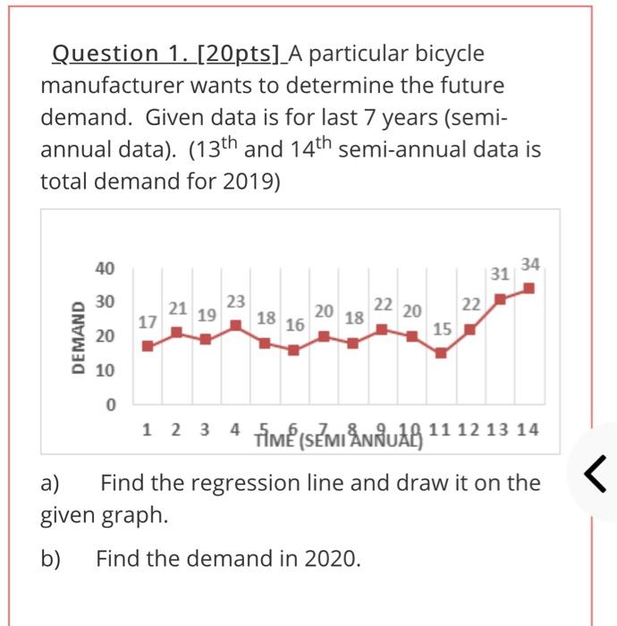 Question 1. [20pts] A particular bicycle