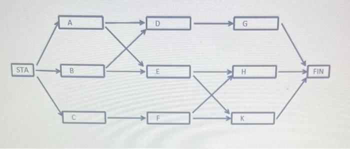 I need help sloving this problem Look at the