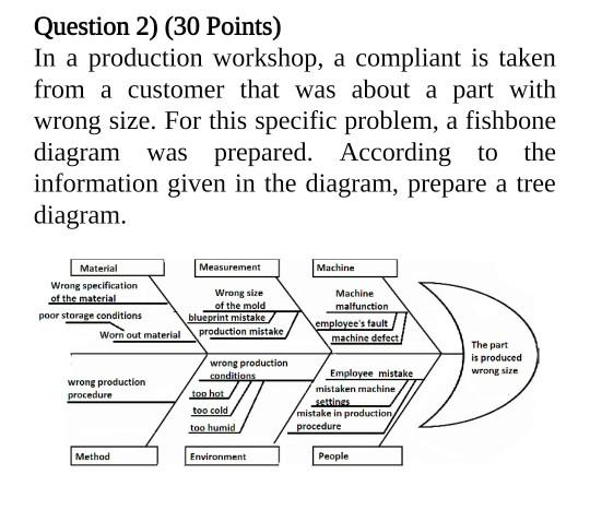 Question 2) (30 Points) In a production workshop,