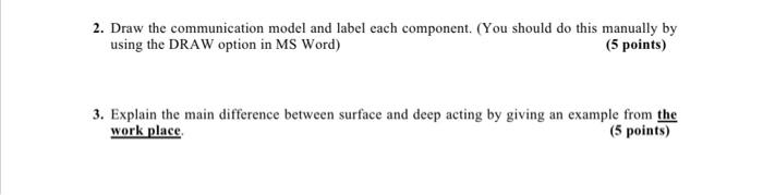 2. Draw the communication model and label each