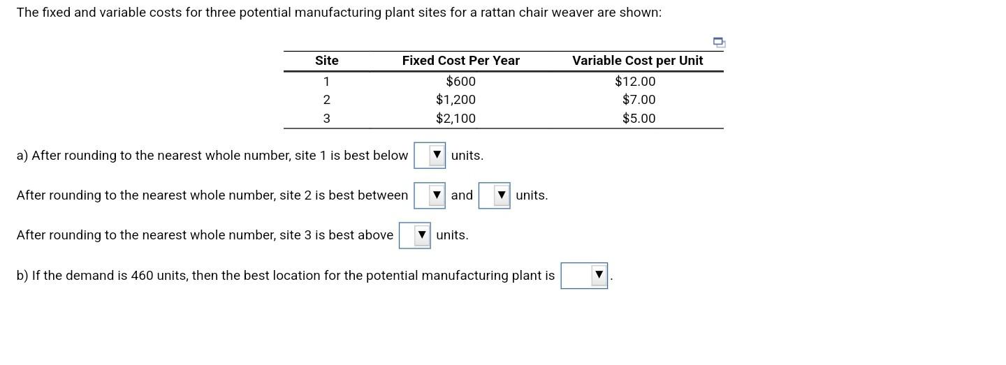 The fixed and variable costs for three potential