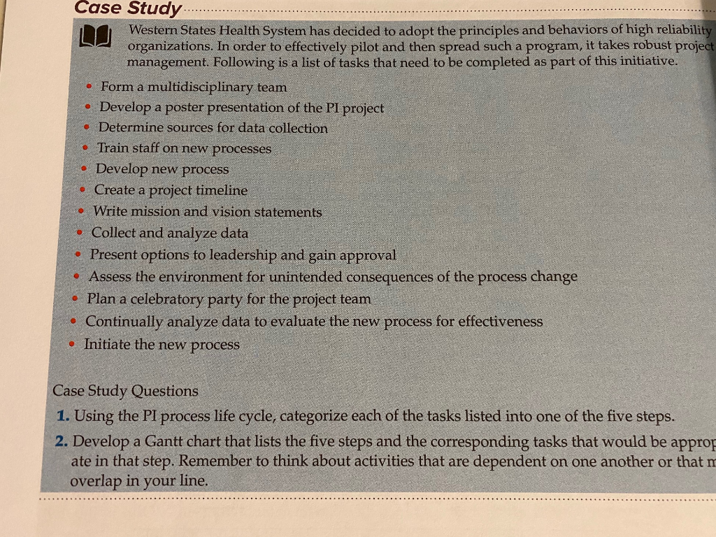 The five steps of the PI process cycle are: