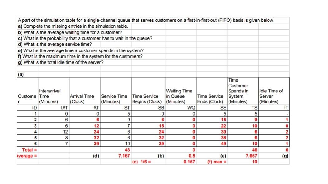 Question 34: Show me how to solve this question