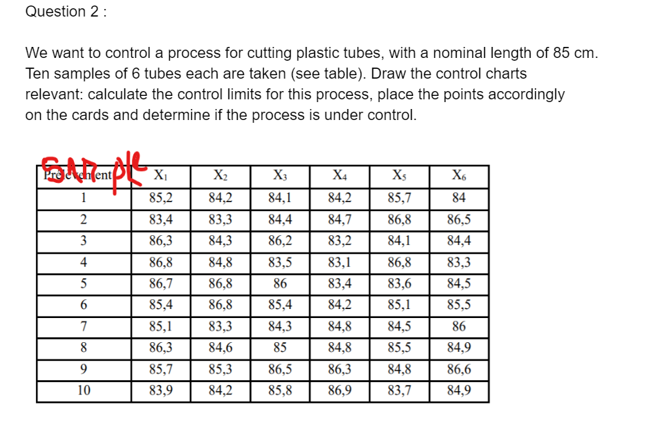 please someone help me solve Question 3 : you'll