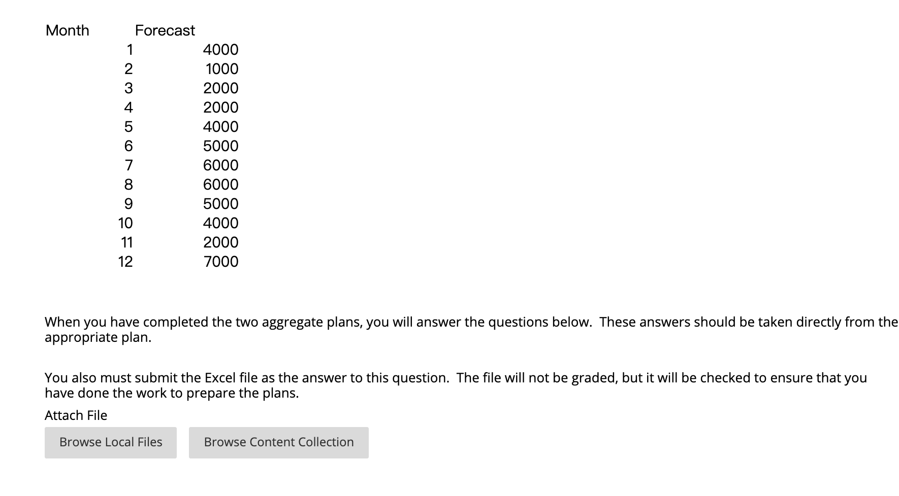 QUESTION 1 Based on the parameter values and