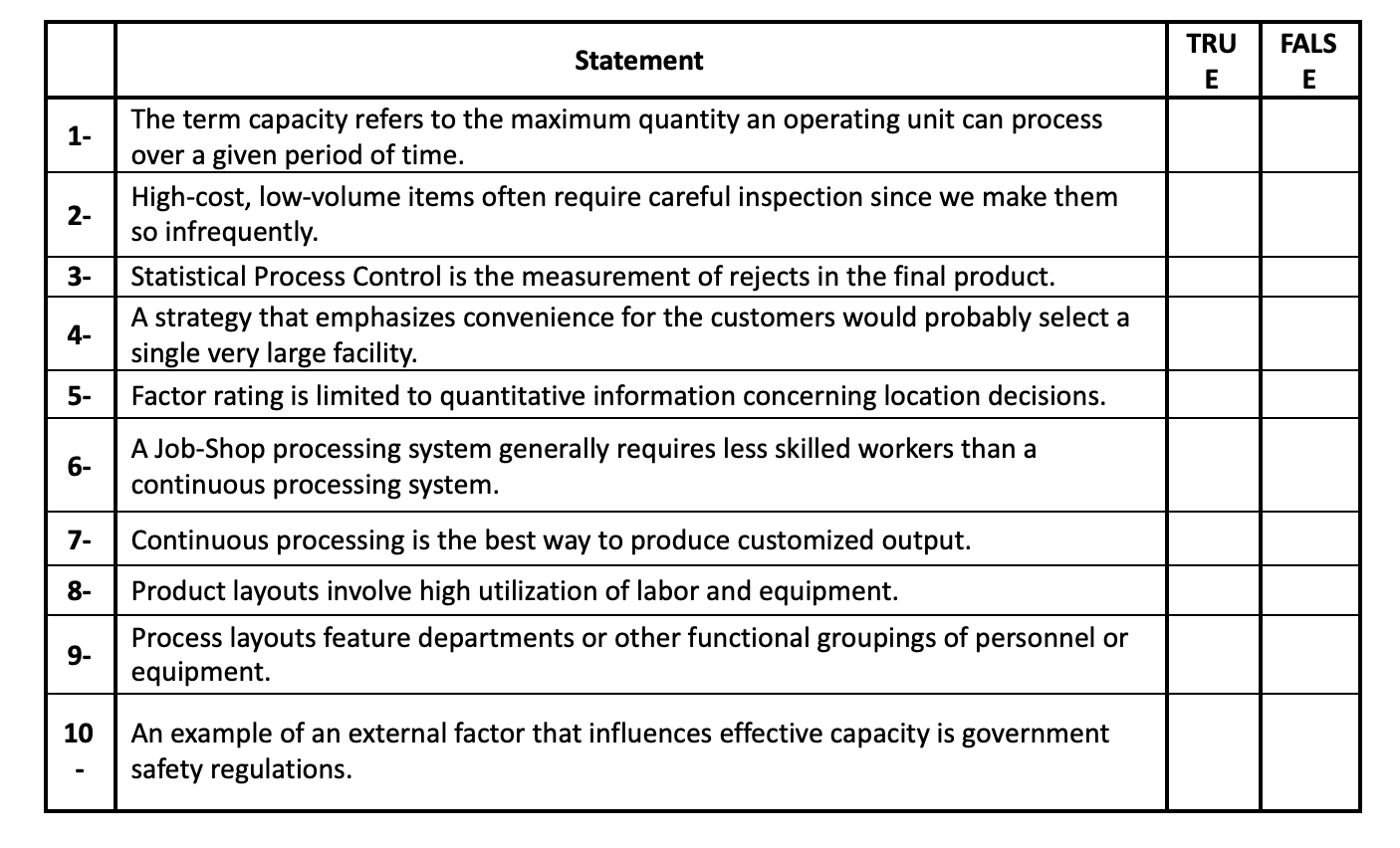 TRU FALS Statement E E 1- 2- The term capacity