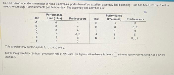 Dr. Lori Baker, operations manager at Nesa