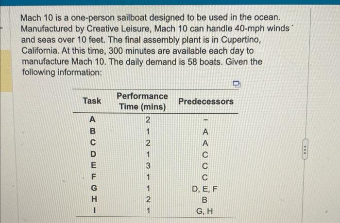 Dr. Lori Baker, operations manager at Nesa