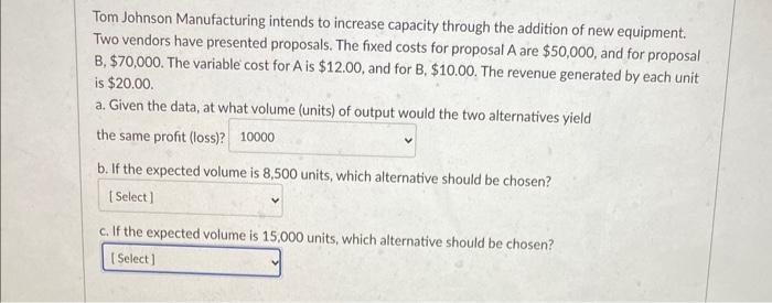Tom Johnson Manufacturing intends to increase