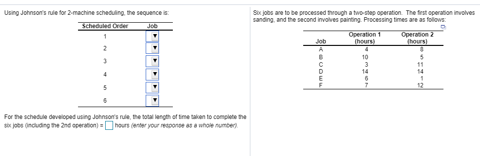Using Johnson's rule for 2-machine scheduling,