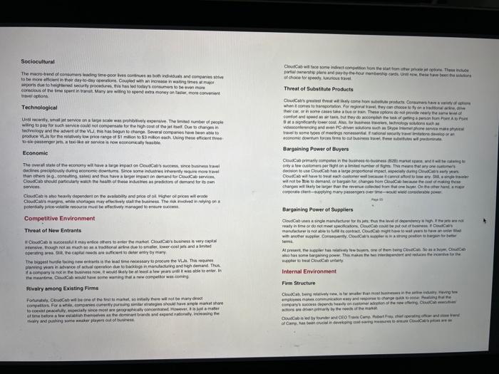 APPENDIX CLOUDCAB SMALL JET TAXI SERVICE