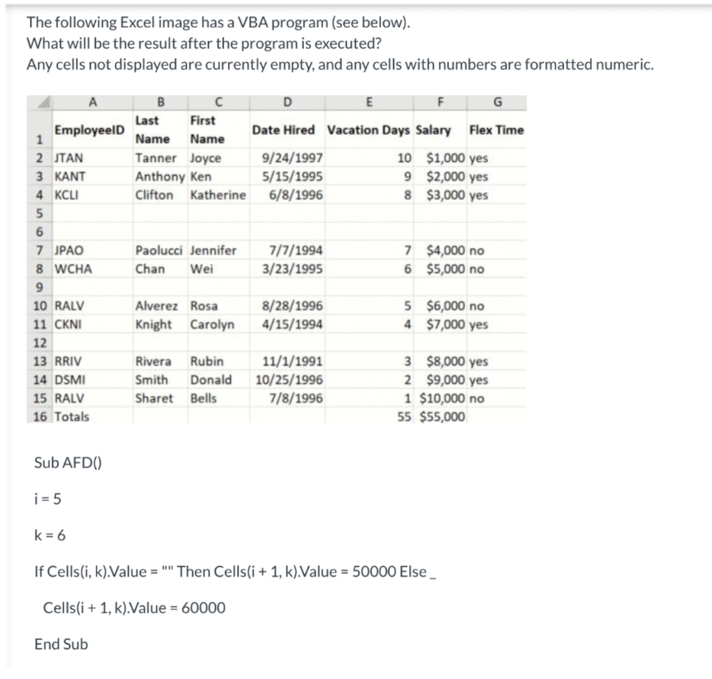 The following Excel image has a VBA program (see below). What