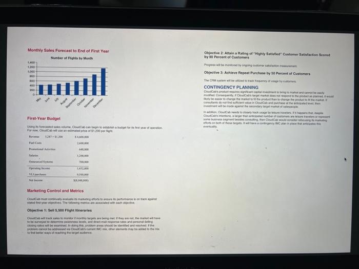 APPENDIX CLOUDCAB SMALL JET TAXI SERVICE