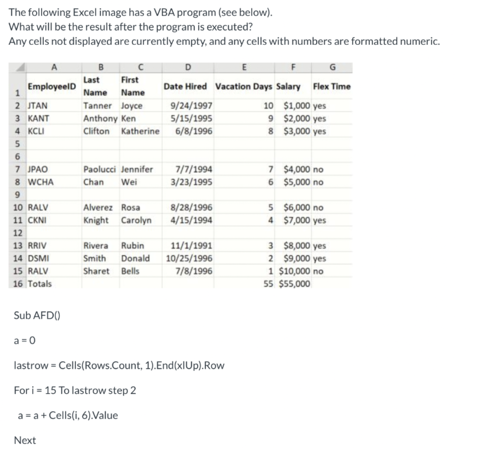 displayed are currently empty, and any cells with numbers are formatted numeric.