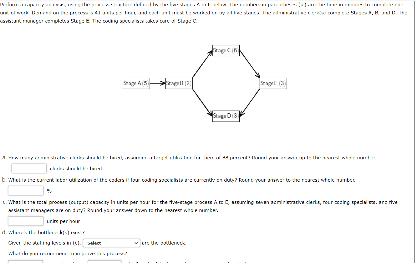 Perform a capacity analysis, using the process