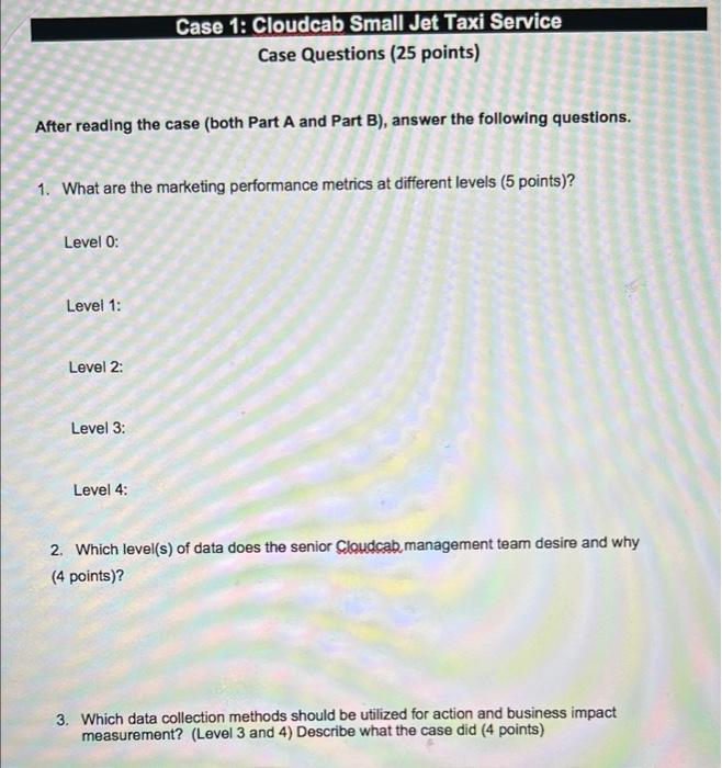 APPENDIX CLOUDCAB SMALL JET TAXI SERVICE