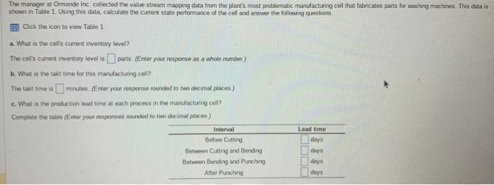 The manager at Ormonde inc, collected the value