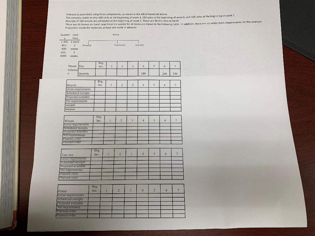 This is for MGMT 5330. This is all the