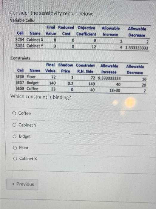 Consider the sensitivity report below: Variable
