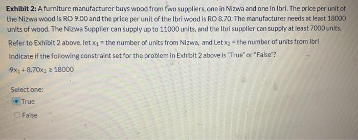 Exhibit 2: A furniture manufacturer buys wood