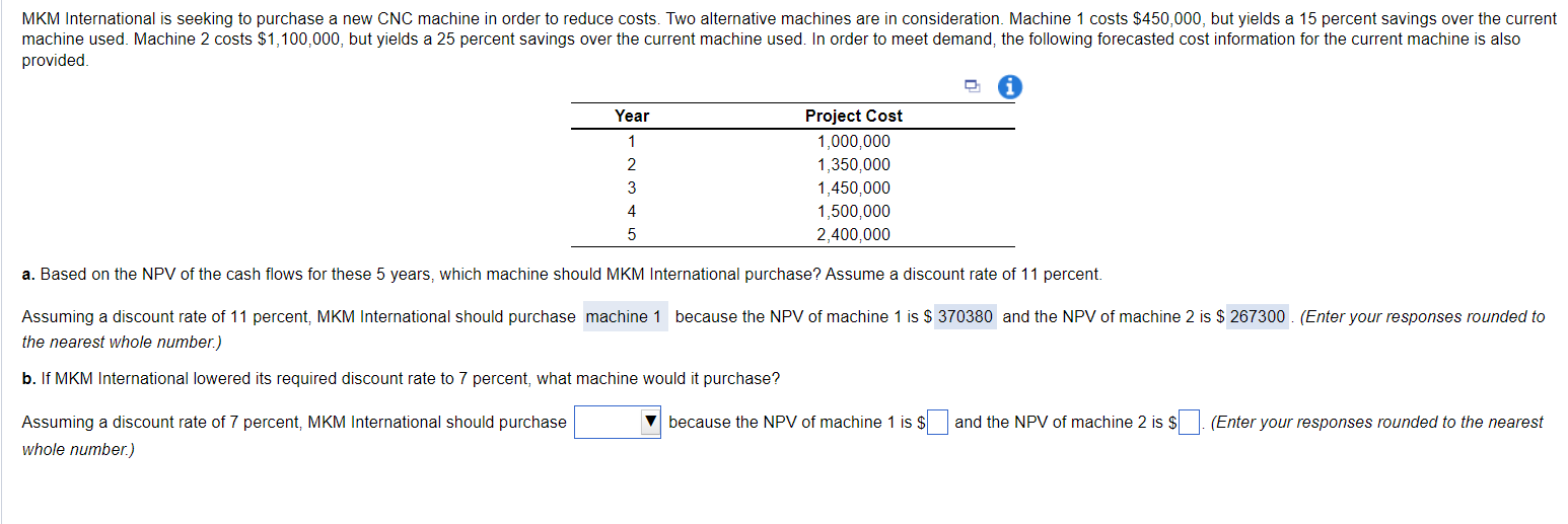provided. a. Based on the NPV of the cash flows
