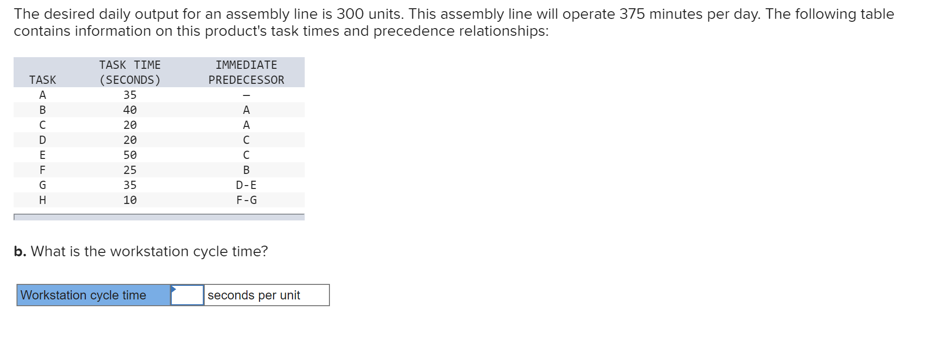 The desired daily output for an assembly line is