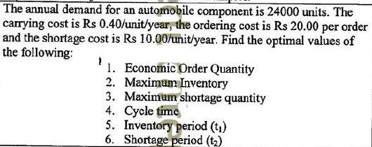 The annual demand for an automobile component is