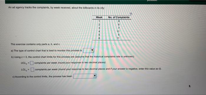 An ad agency tracks the complaints, by week