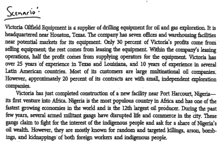 Description : From a staffing perspective,