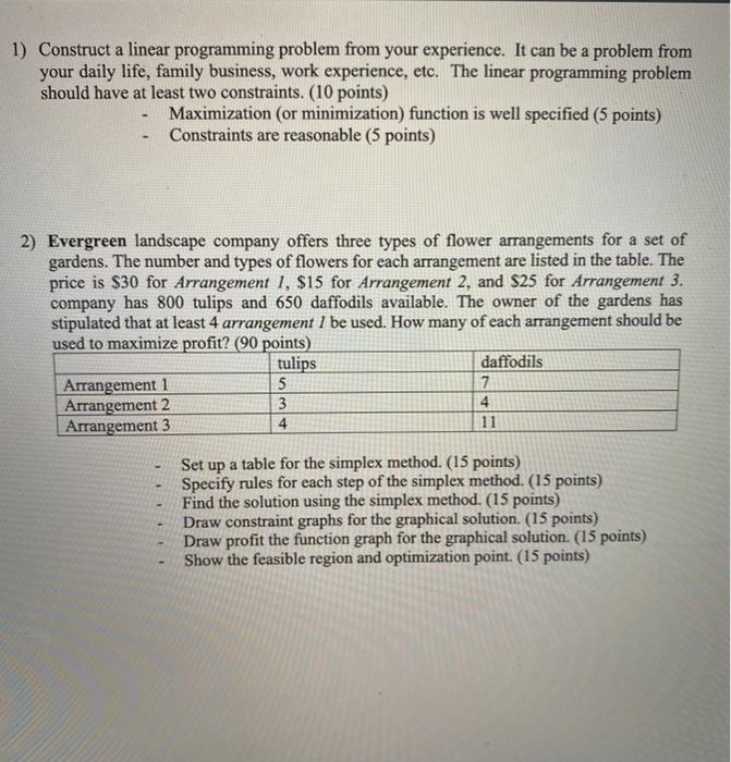 1) Construct a linear programming problem from