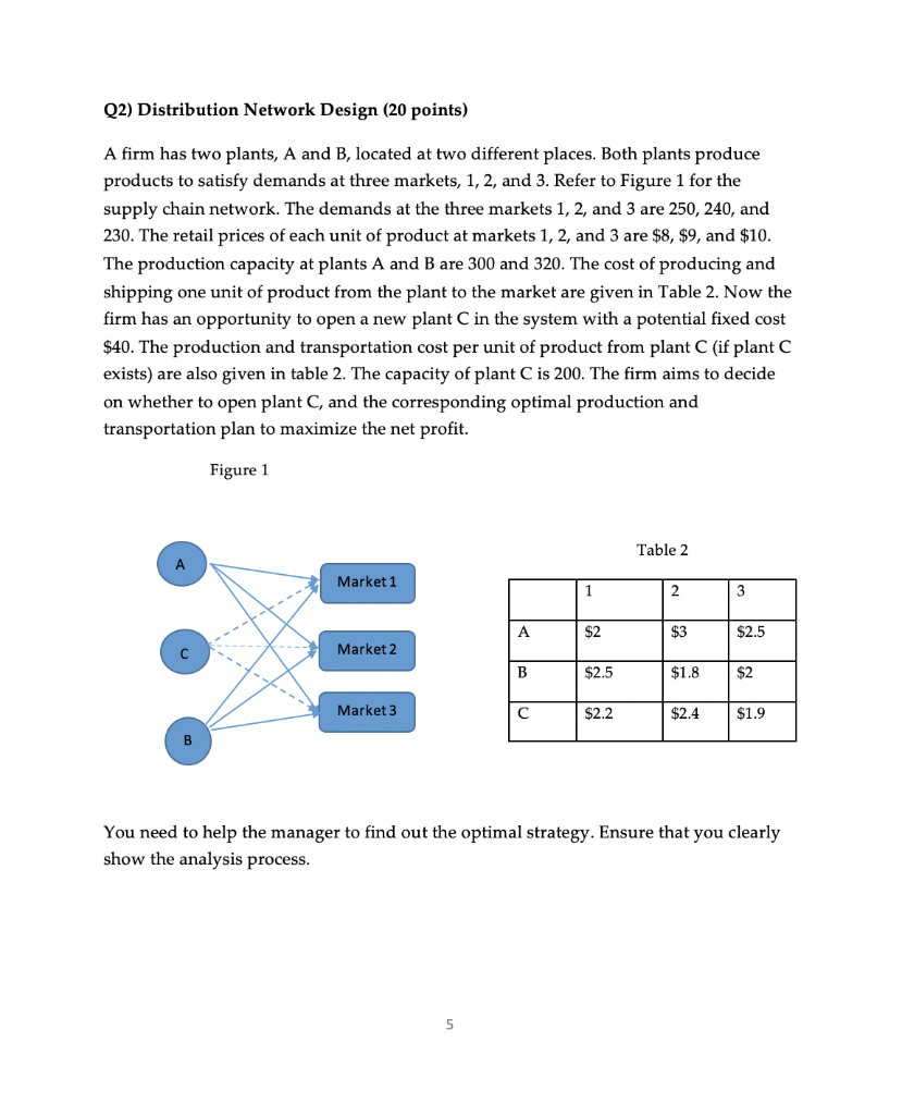 Q2) Distribution Network Design (20 points) A