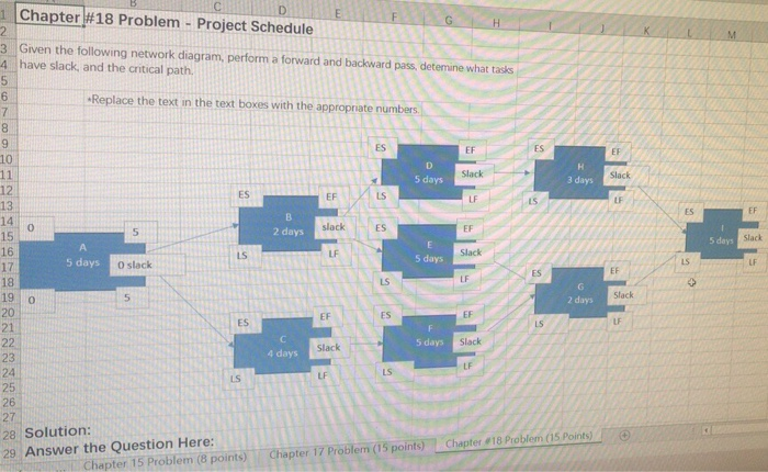 D F G E 1 Chapter #18 Problem - Project Schedule