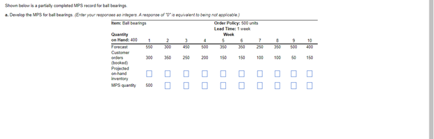 2 Shown below is a partially completed MPS record