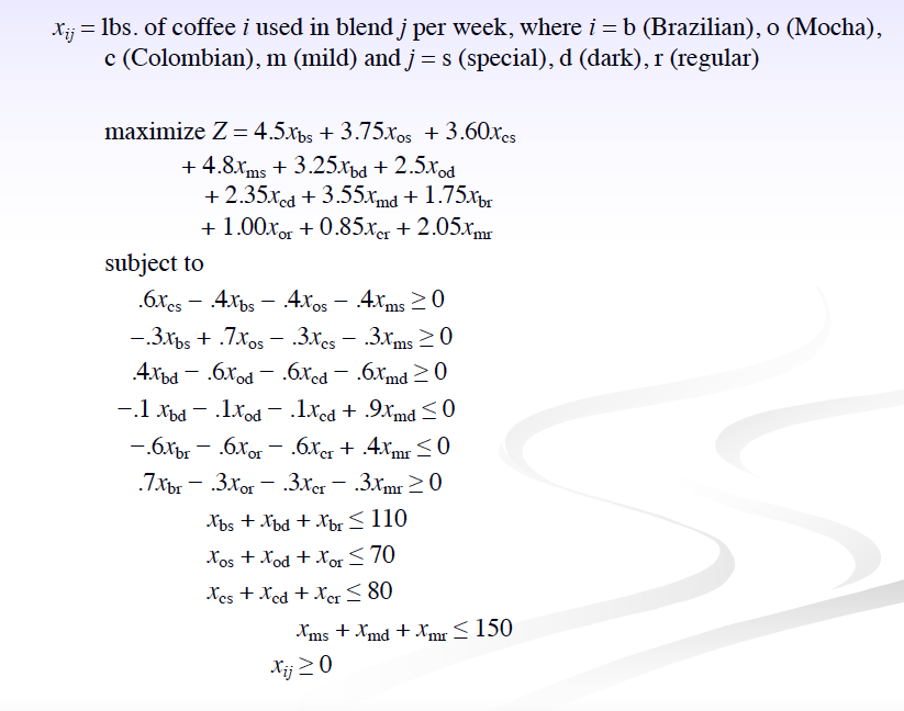 Can you solve the problem in excel and upload the
