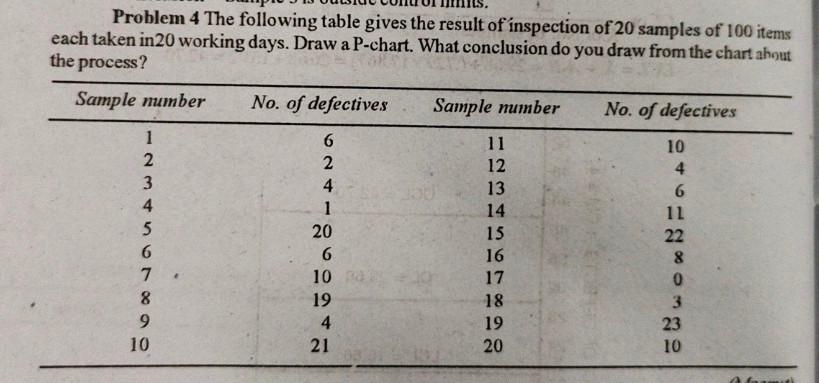 full solutions with diagram Problem 4 The