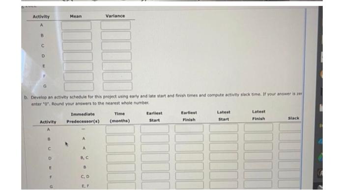 Mean Variance Activity B D E b. Develop an
