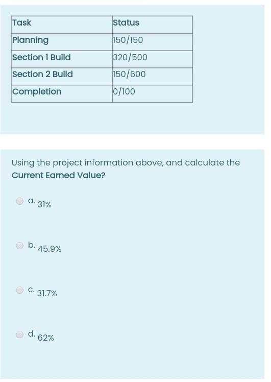 Task Status Planning Section 1 Build Section 2