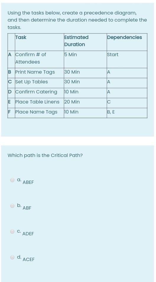 Task Status Planning Section 1 Build Section 2