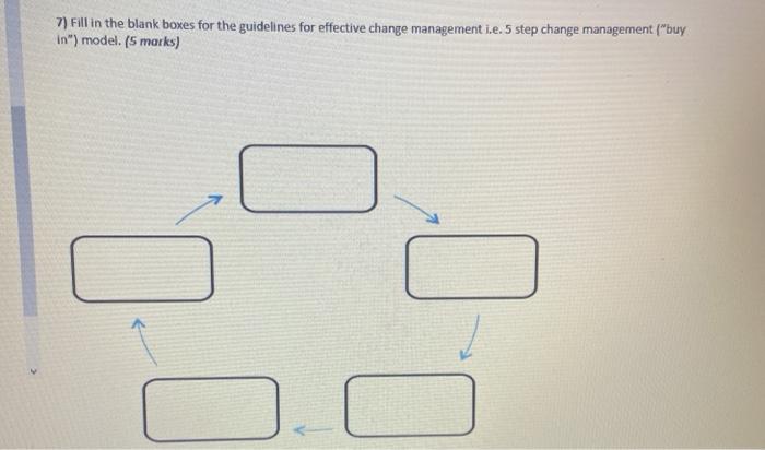 7) Fill in the blank boxes for the guidelines for