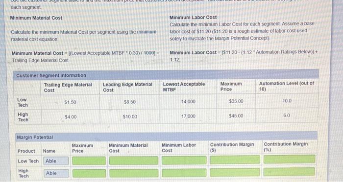 help please each segment Minimum Material Cost