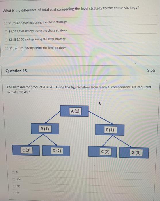 dec 12,300 Given the following production plan,