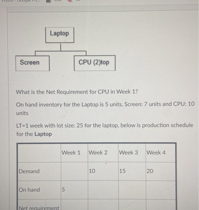 JU Laptop Screen CPU (2)top What is the Net