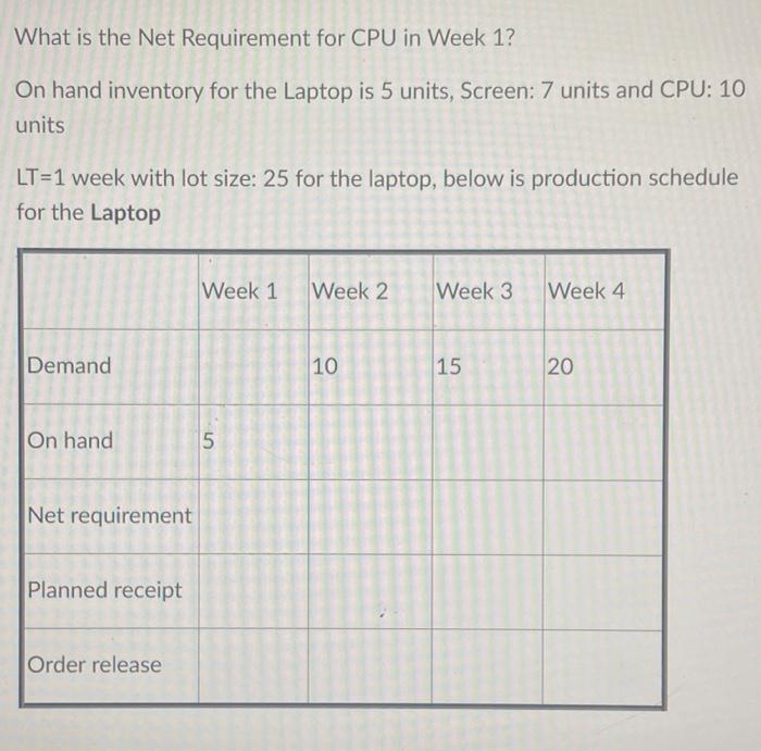 JU Laptop Screen CPU (2)top What is the Net