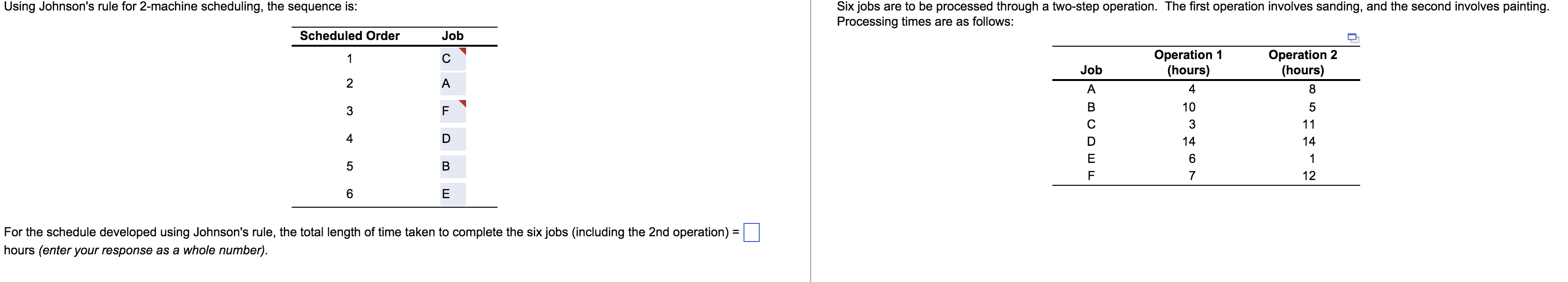 Using Johnson's rule for 2-machine scheduling,