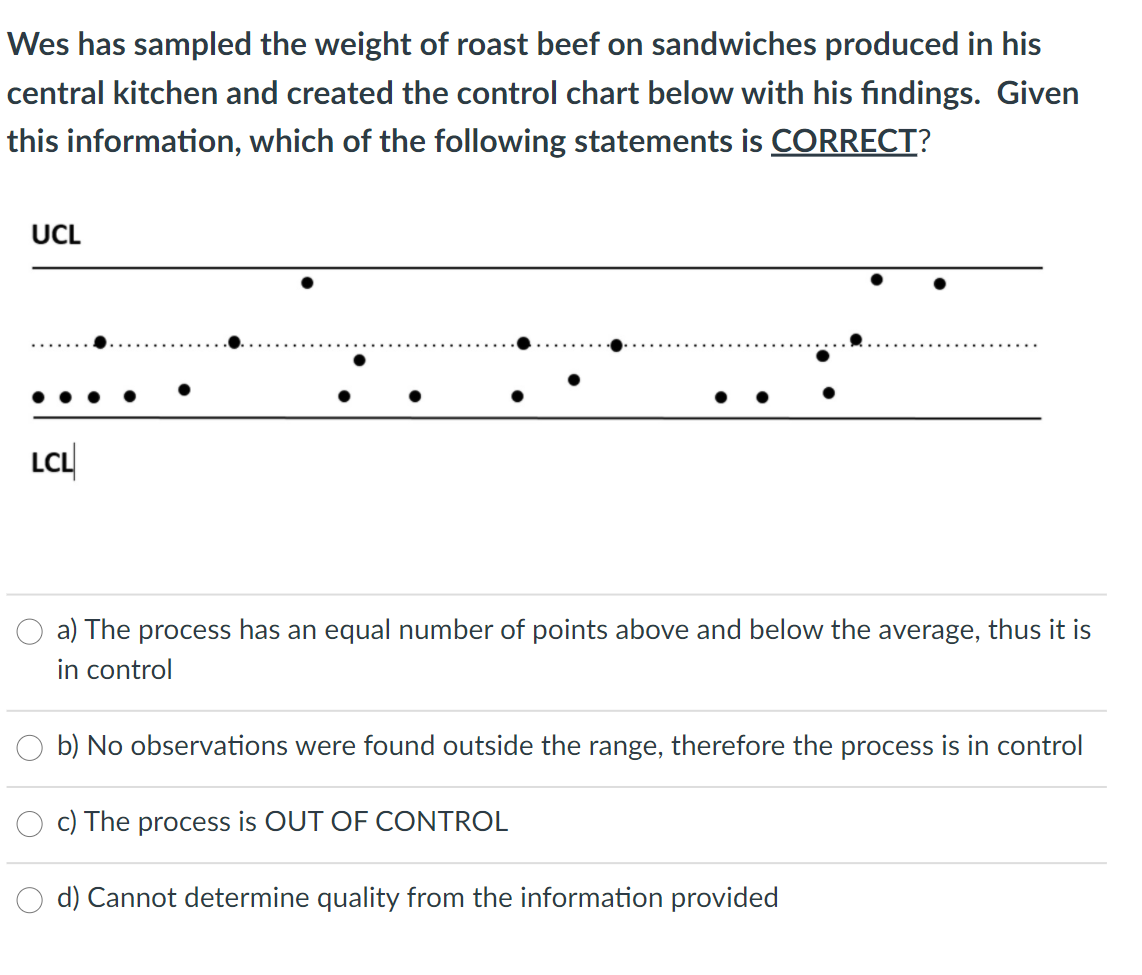 BACKGROUND INFORMATION: Wes and Steve are