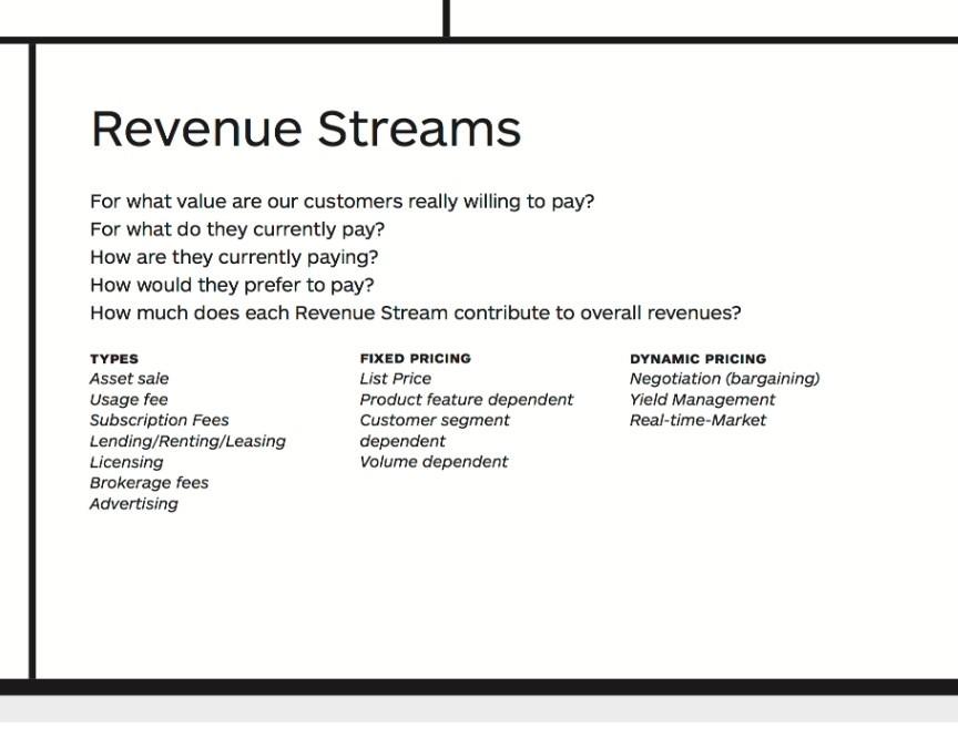 I want a paragraph belonging to the art and