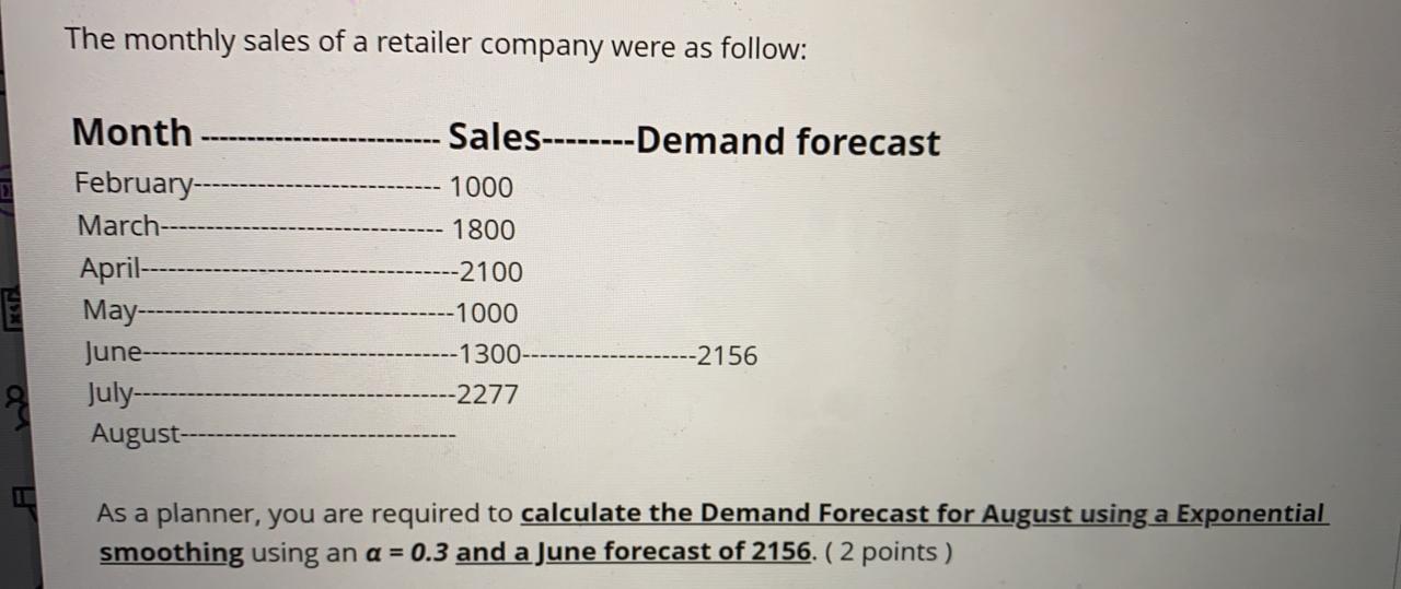 The monthly sales of a retailer company were as