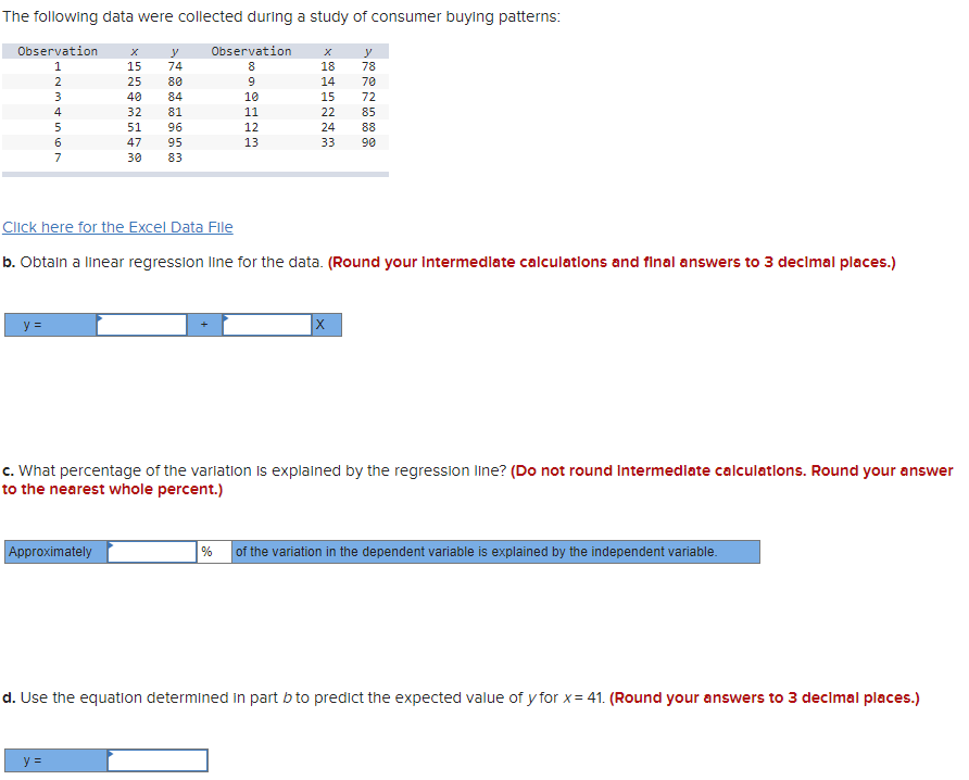 The following data were collected during a study